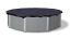 8 Year Arctic Armor Winter Pool Cover (Pool Not as Pictured)