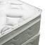 Mattress Detail