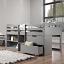 Twin Loft Bed with Storage