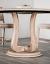 Counter Table