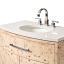 Sink Chest