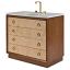Sink Chest