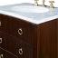 Sink Chest