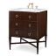 Sink Chest
