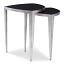 Reuleaux Bunching Tables