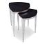 Reuleaux Bunching Tables