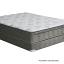 Mattress