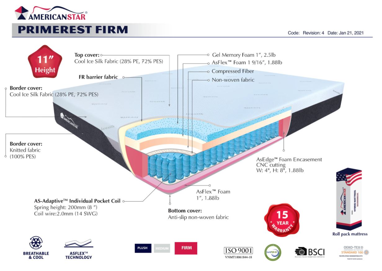 11.5”  Primerest Firm Breathable Cooling Mattress 