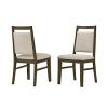 Coppet Transitional Side Chair Set of 2