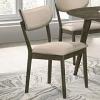 Huttwil Mid-Century Modern Side Chair Set of 2